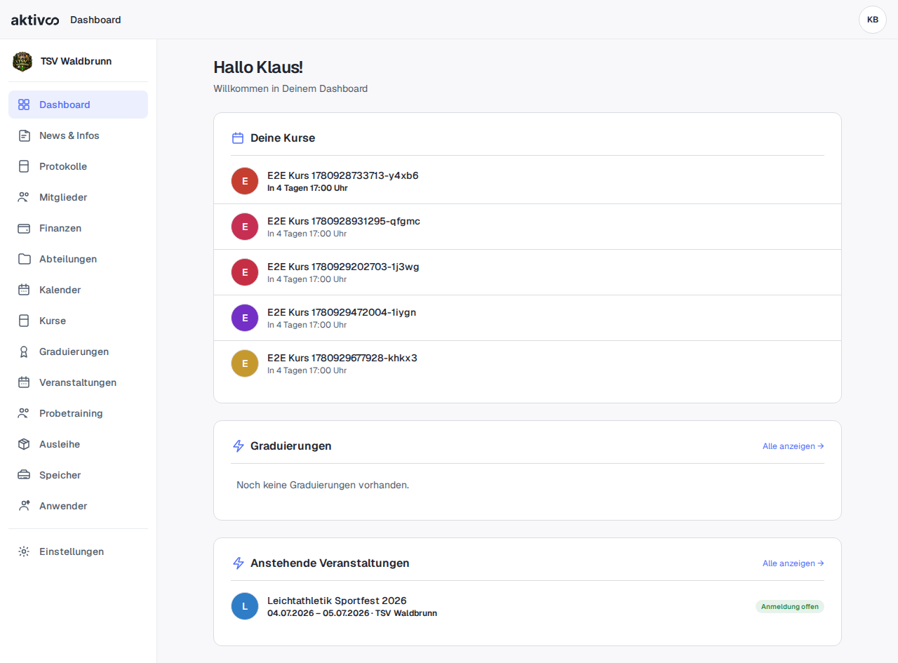 Dashboard mit Admin-Navigation